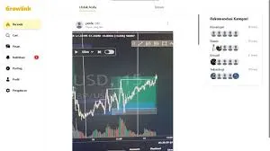 Growlink Social Media Platform